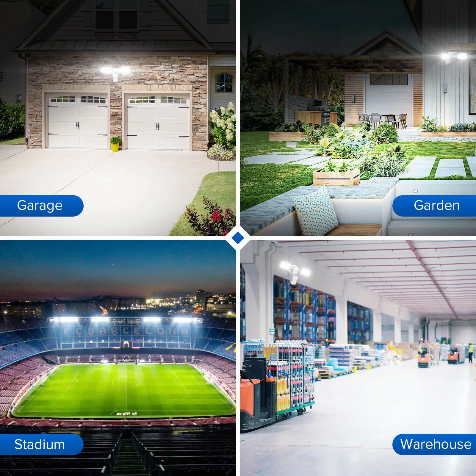 90W LED Security Light (Dusk to Dawn & Motion Sensor)(US/CA ONLY)