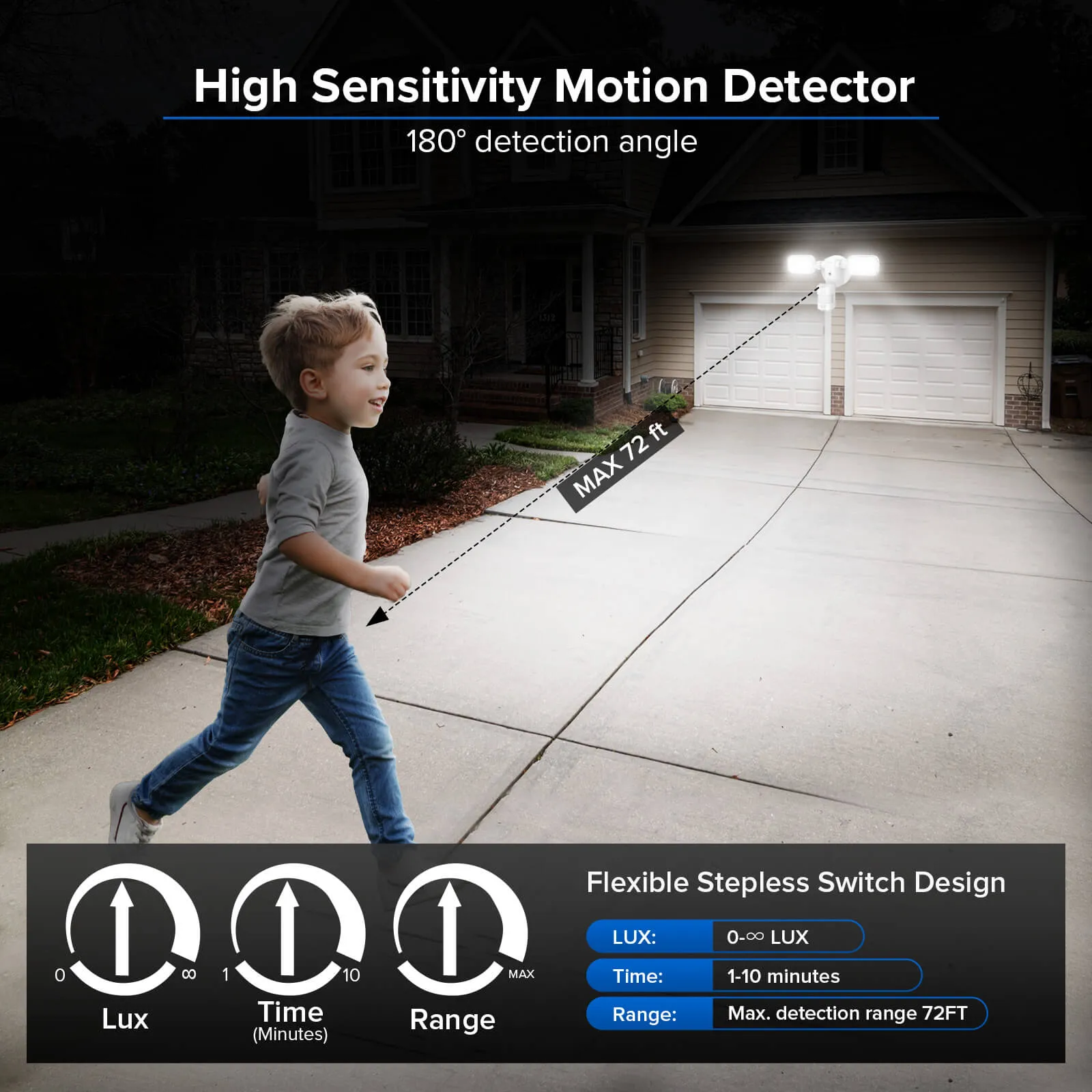 90W LED Security Light (Dusk to Dawn & Motion Sensor)(US/CA ONLY)