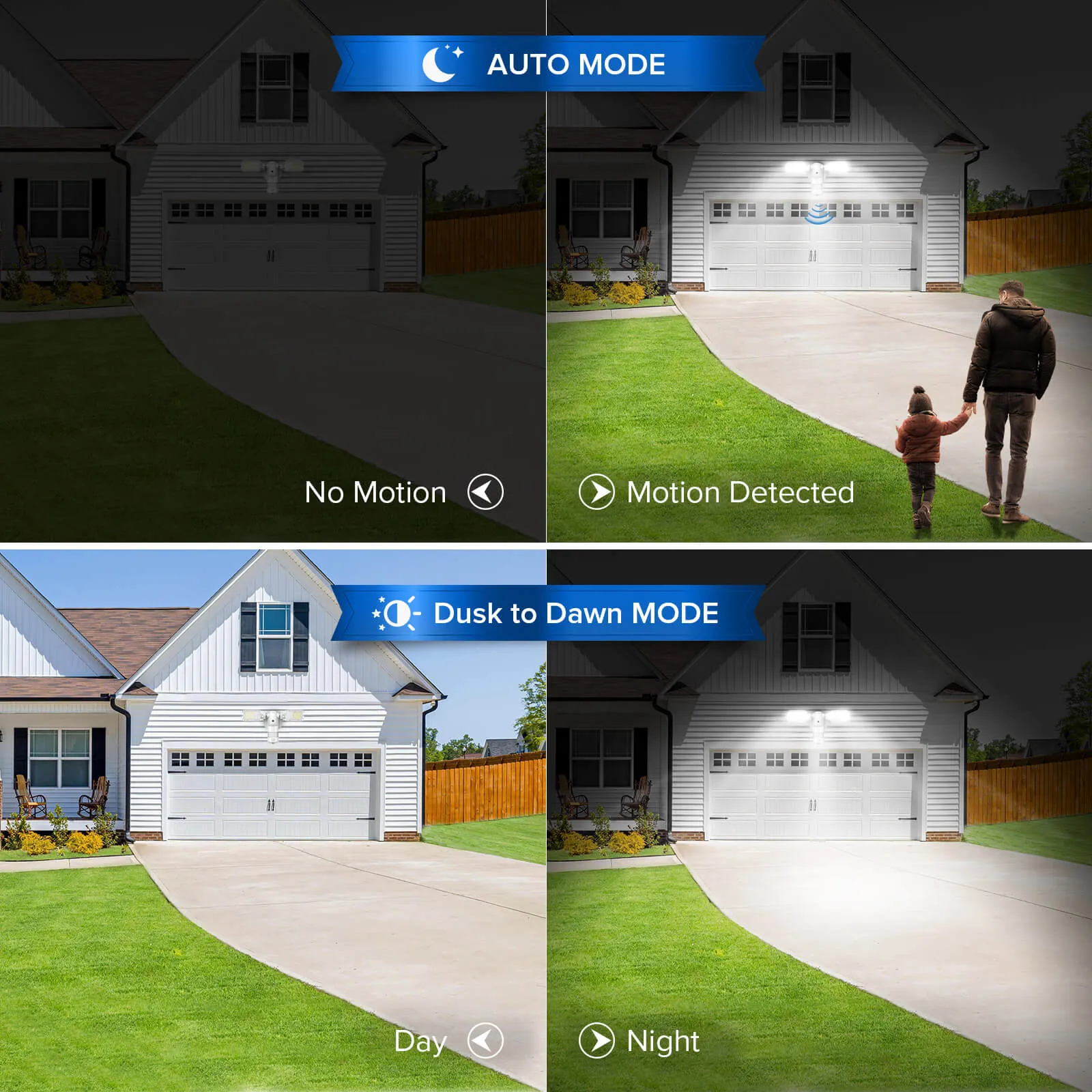90W LED Security Light (Dusk to Dawn & Motion Sensor)(US/CA ONLY)