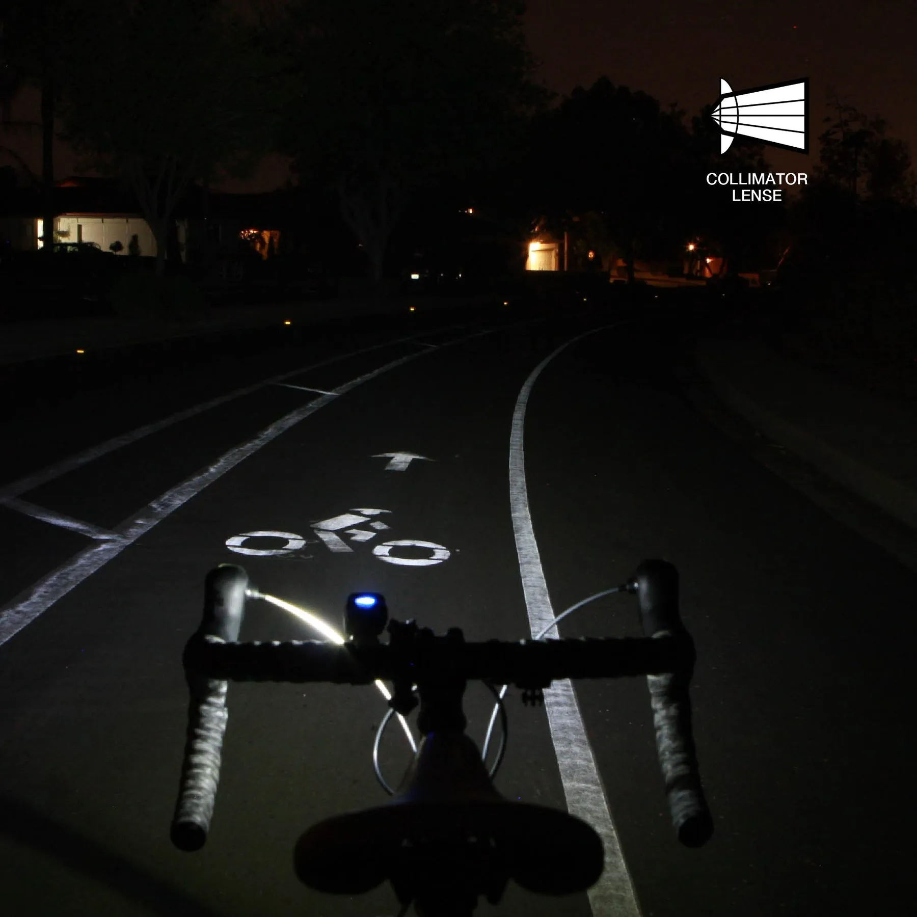 NiteRider Swift 300 / Vmax  150 Combo